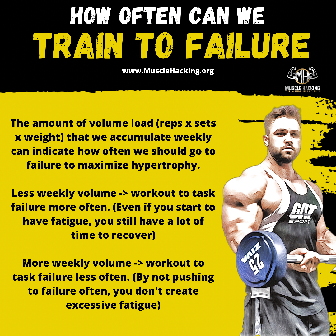 How Often Should You Train To Failure