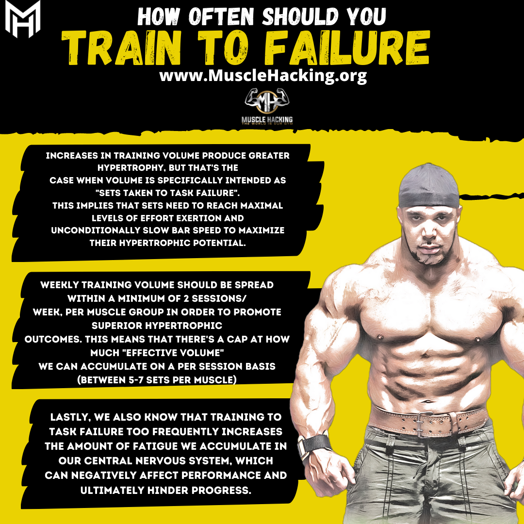 How Often Should You Train to Failure? Optimize Your Workout Frequency