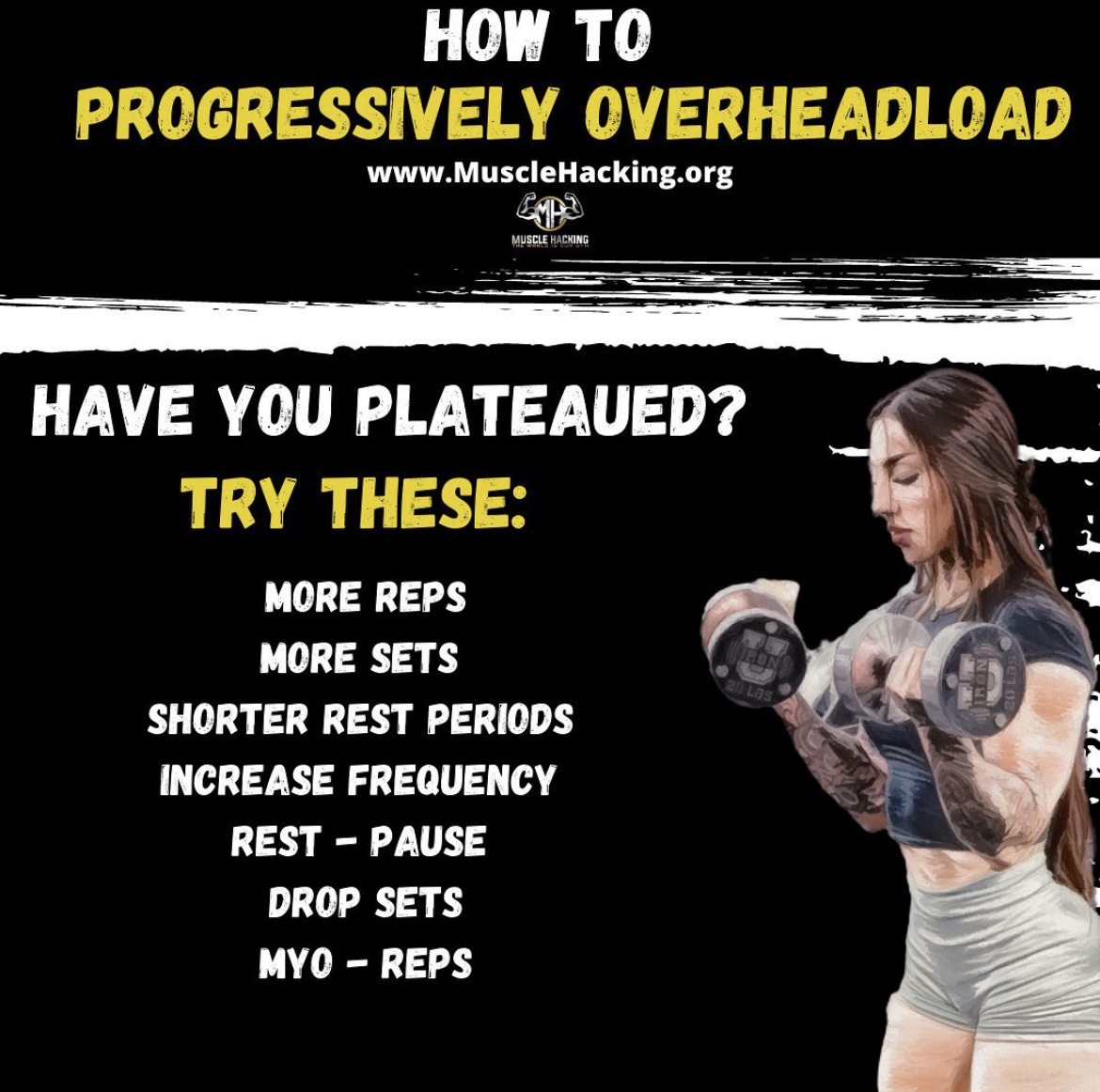 Overcoming Plateaus